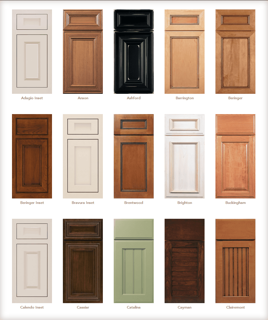Cabinet Options Designs In Cabinetry